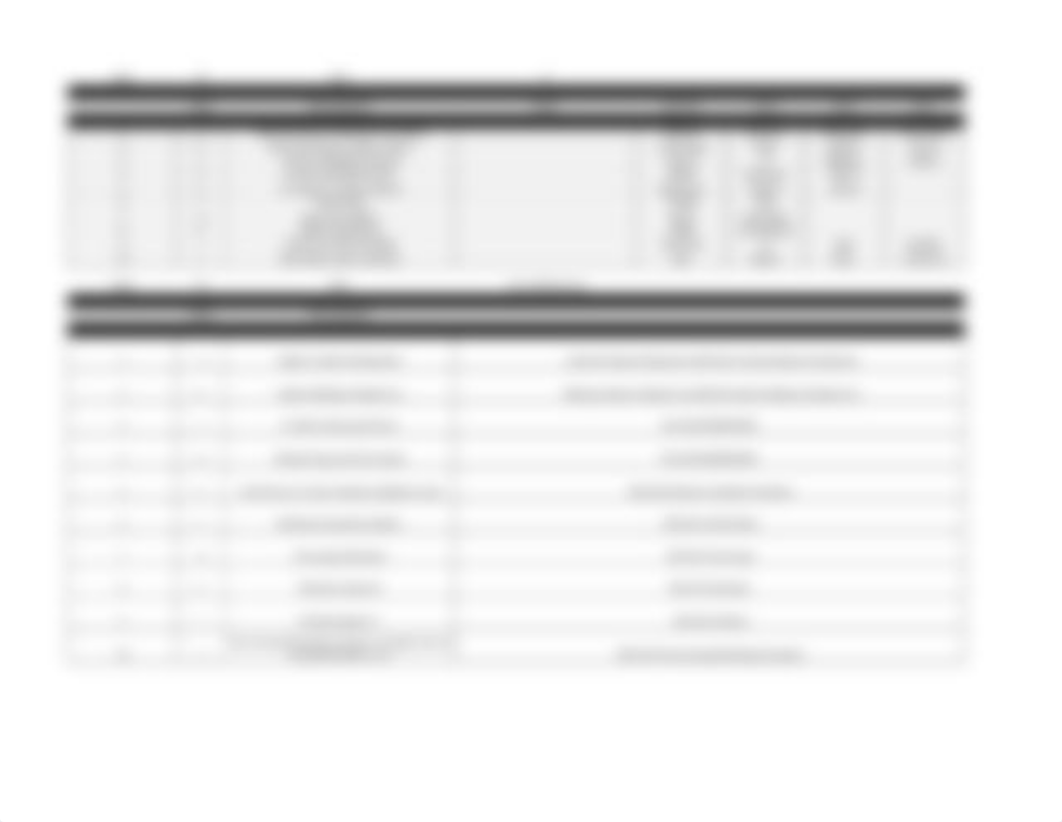 Ch 4 Homework - Self Check (1).xlsx_d4ijx6iqf2w_page3