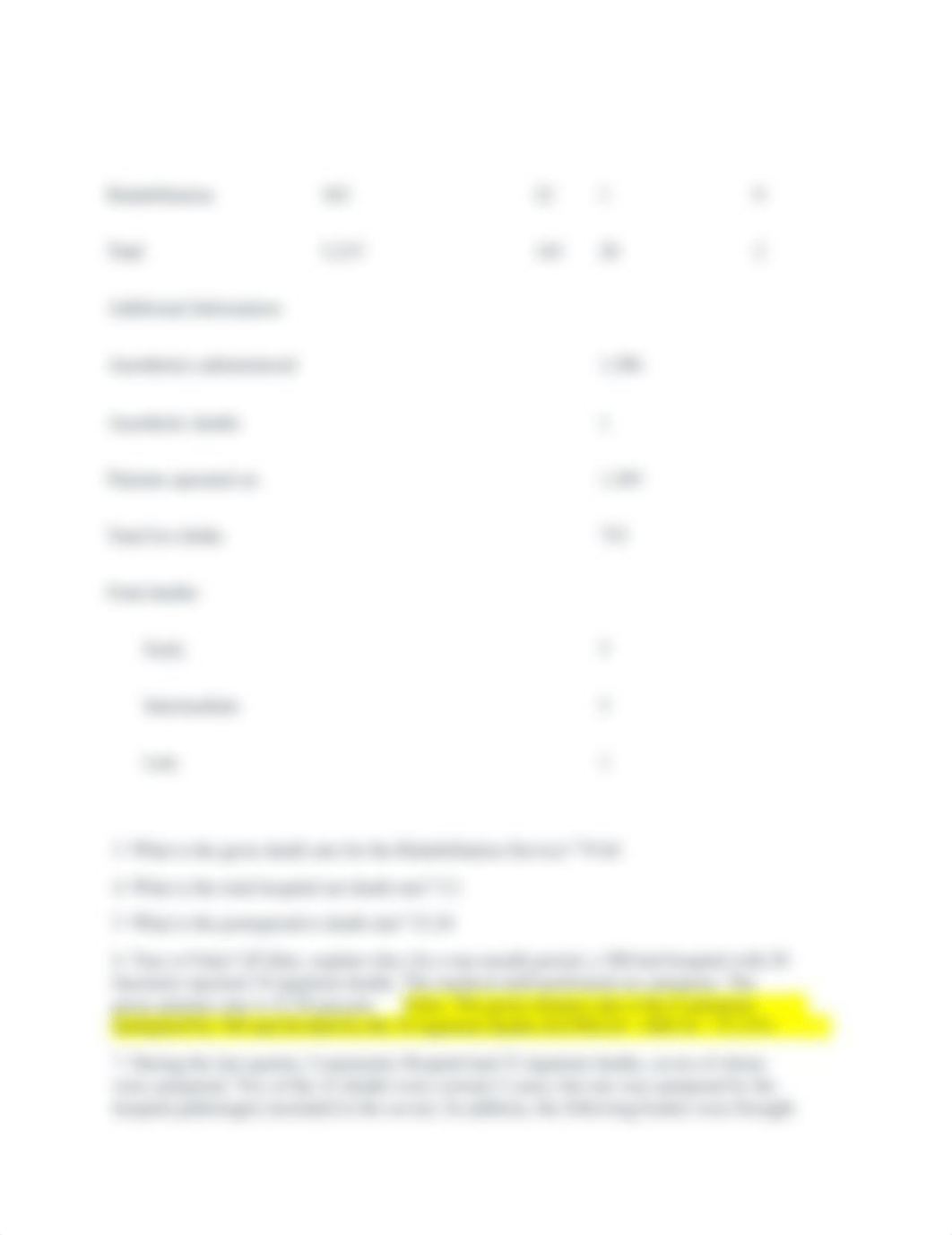 Learning Unit 3 Assignment - Calculating Statistics_ Rates.docx_d4ipic07qi7_page2