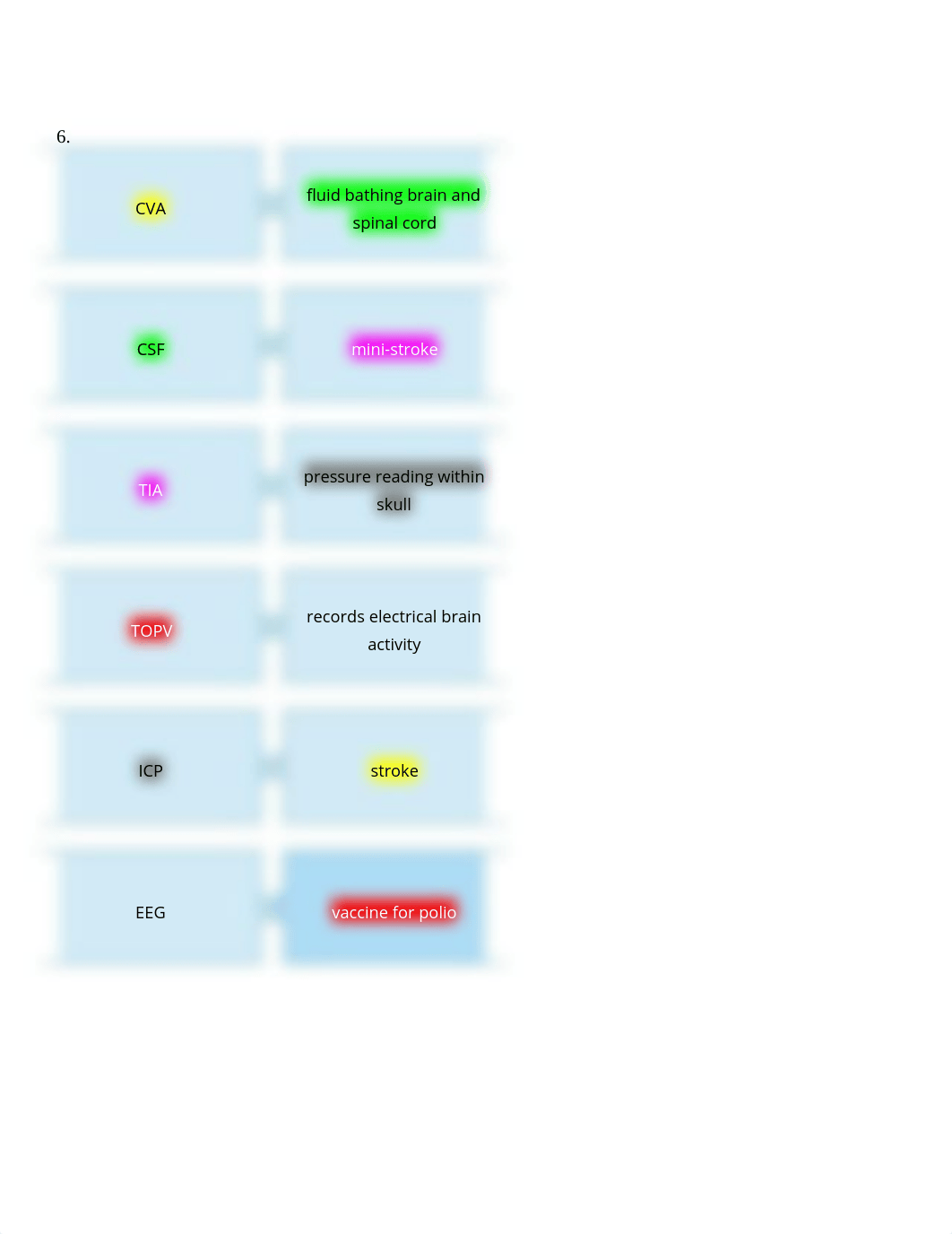 Module 6  Lesson 1 Knowledge Check.docx_d4ise6ybc8t_page2