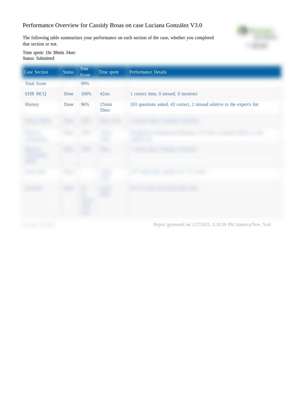 report.pdf_d4iu10zykua_page1