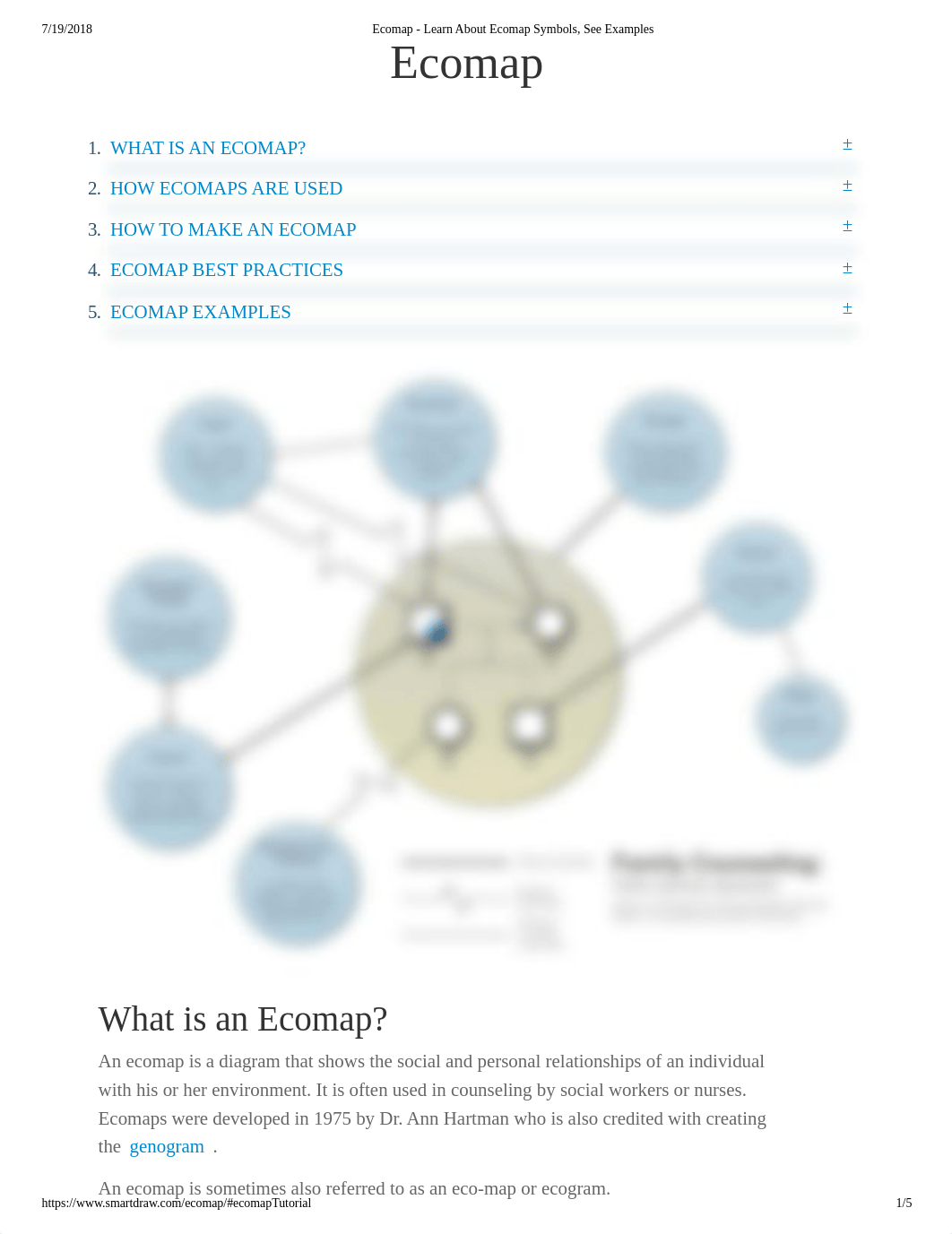 Ecomap - Learn About Ecomap Symbols_See Examples.pdf_d4iugoz0jls_page1