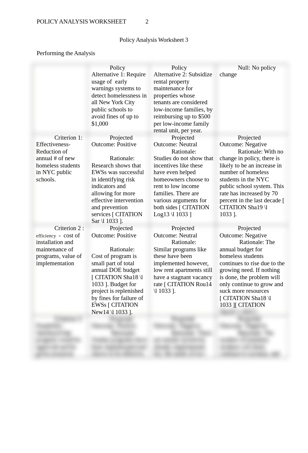 Policy Analysis Worksheet 3.docx_d4iuhugq07k_page2