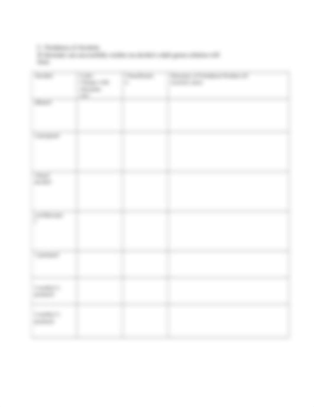 Alcohols and phenols.rtf_d4ivzaxsdmf_page3