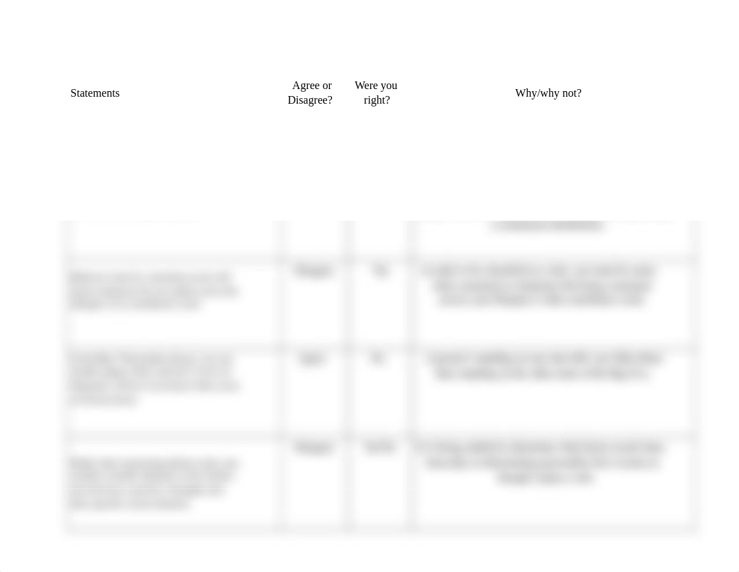 RA Guide - Personality Traits.docx_d4iz2mx0kar_page2