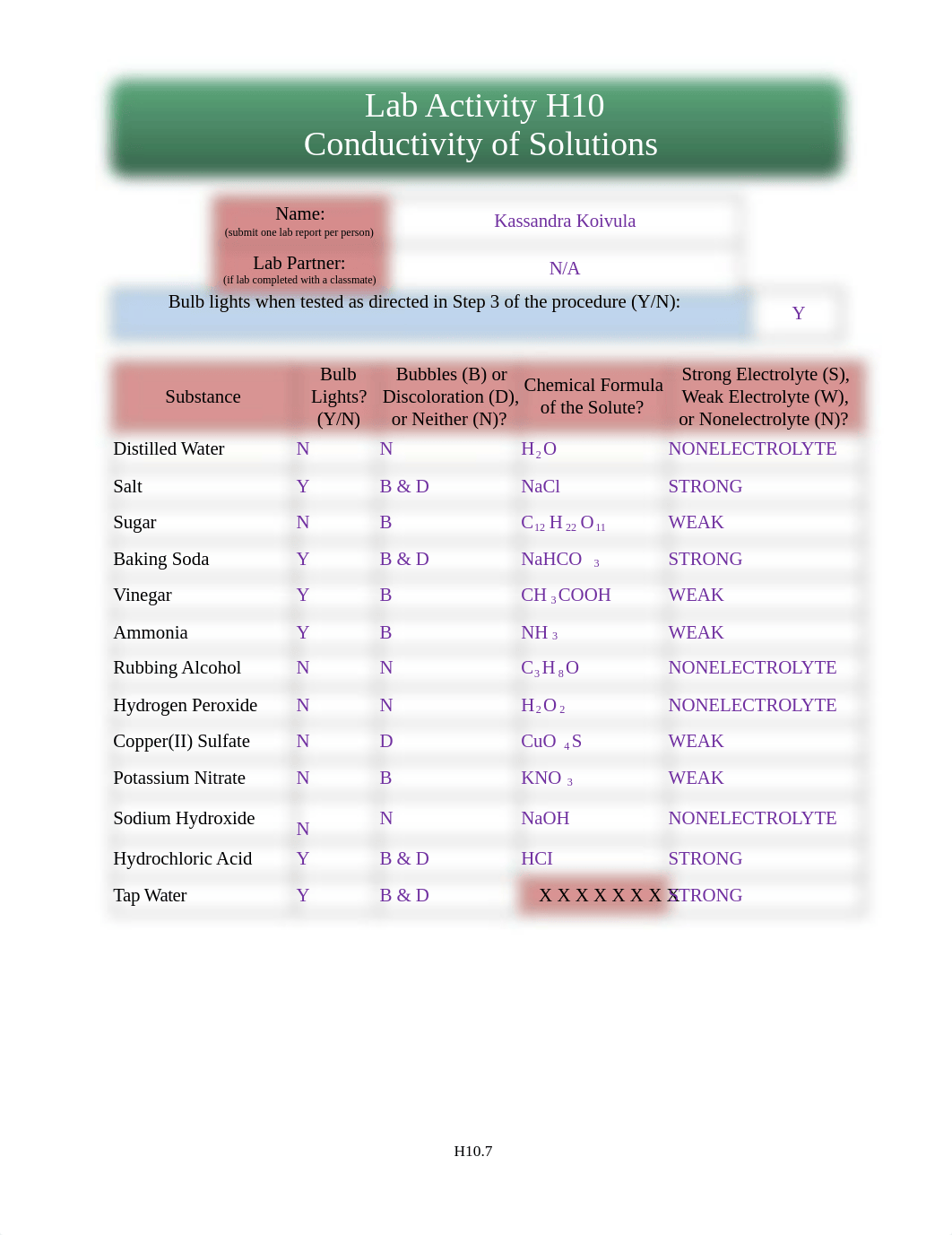 KoivulaKassandra-H10.docx_d4iz54pp1sp_page1