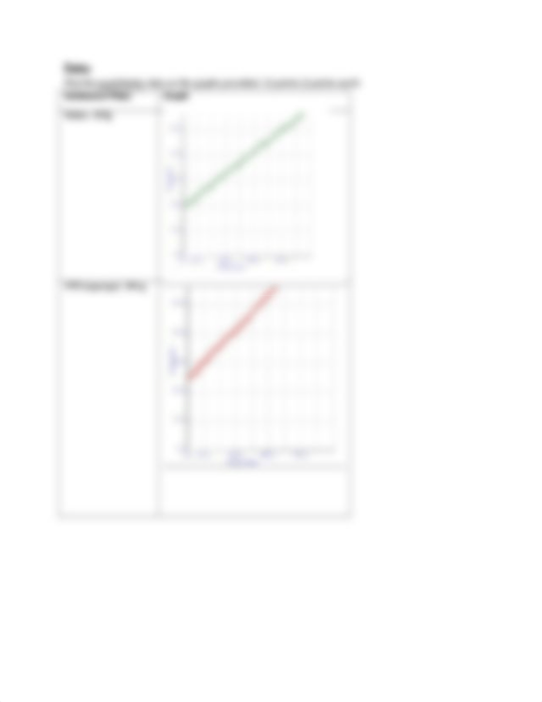 PhysicsB_Mod3_SpecificHeatCapacityOnlineLab (1).docx_d4j1yt5yf7n_page2