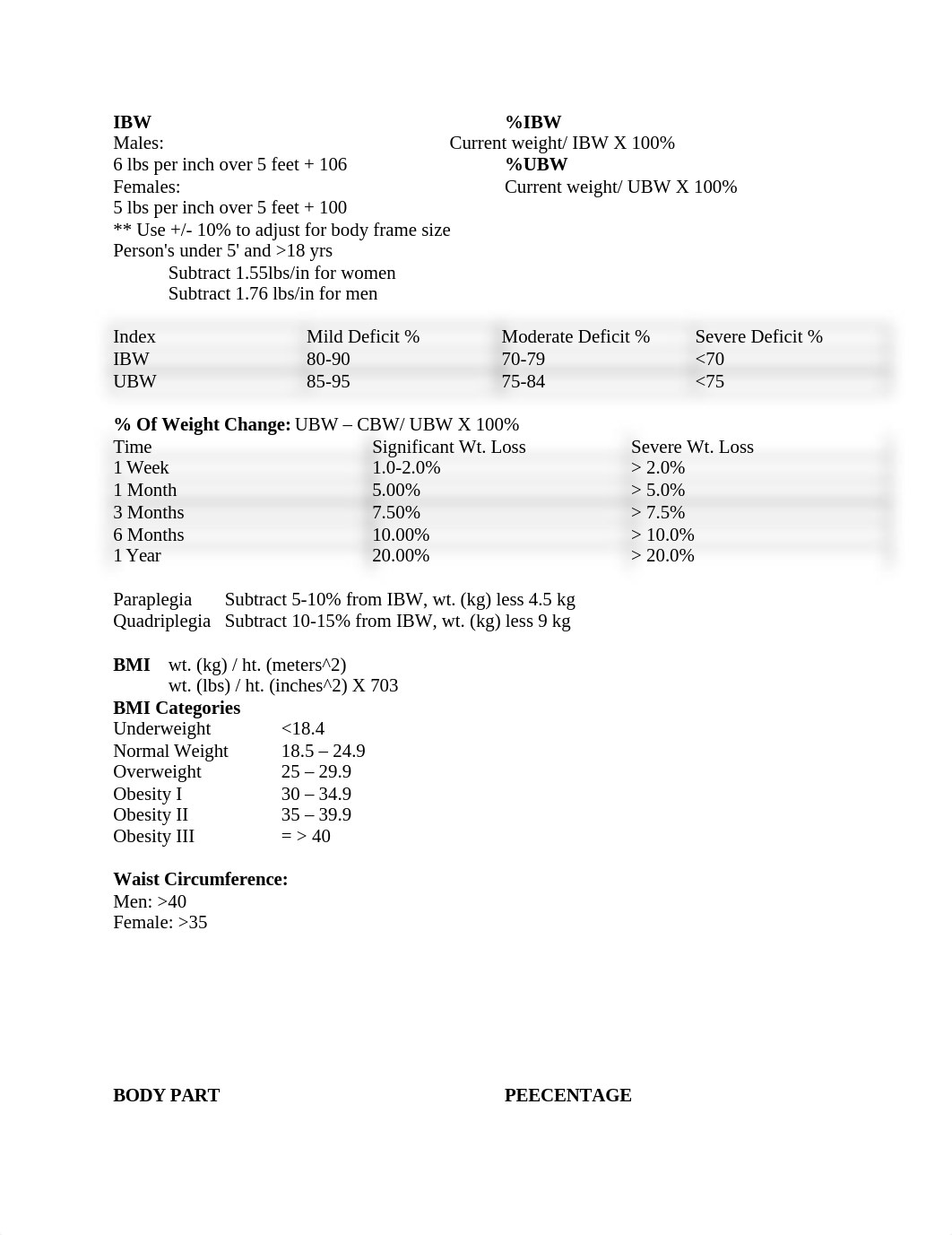 Medical Nutrition Therapy Nutrient Guide_d4j2fgafdw7_page1