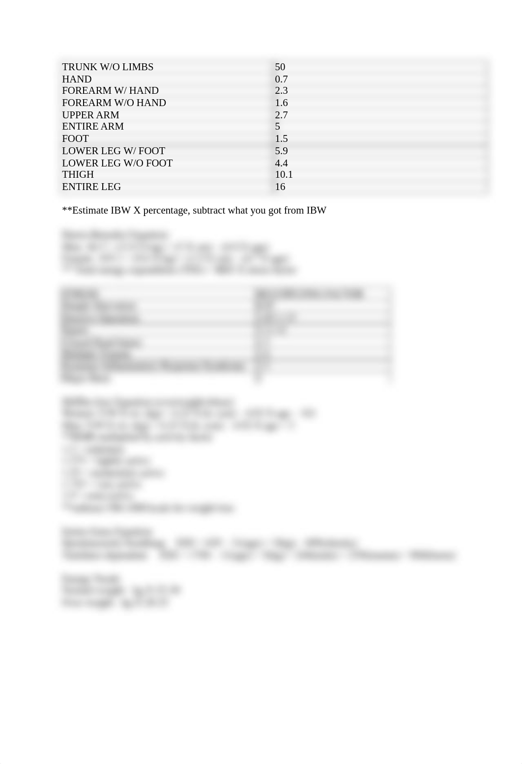 Medical Nutrition Therapy Nutrient Guide_d4j2fgafdw7_page2