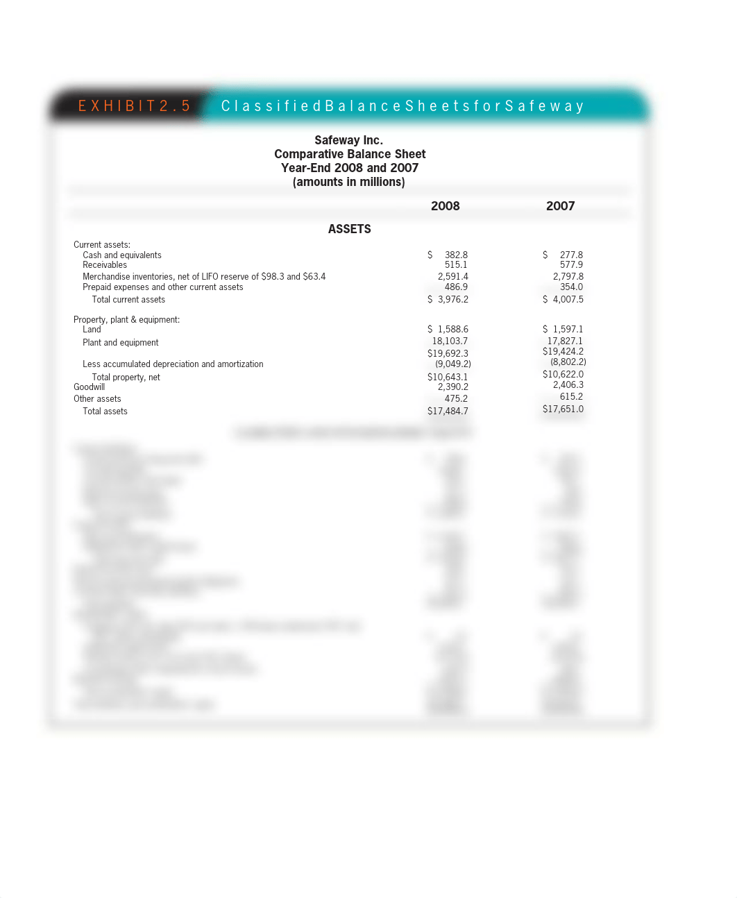 Balance Sheet Example_d4j32097a3f_page1