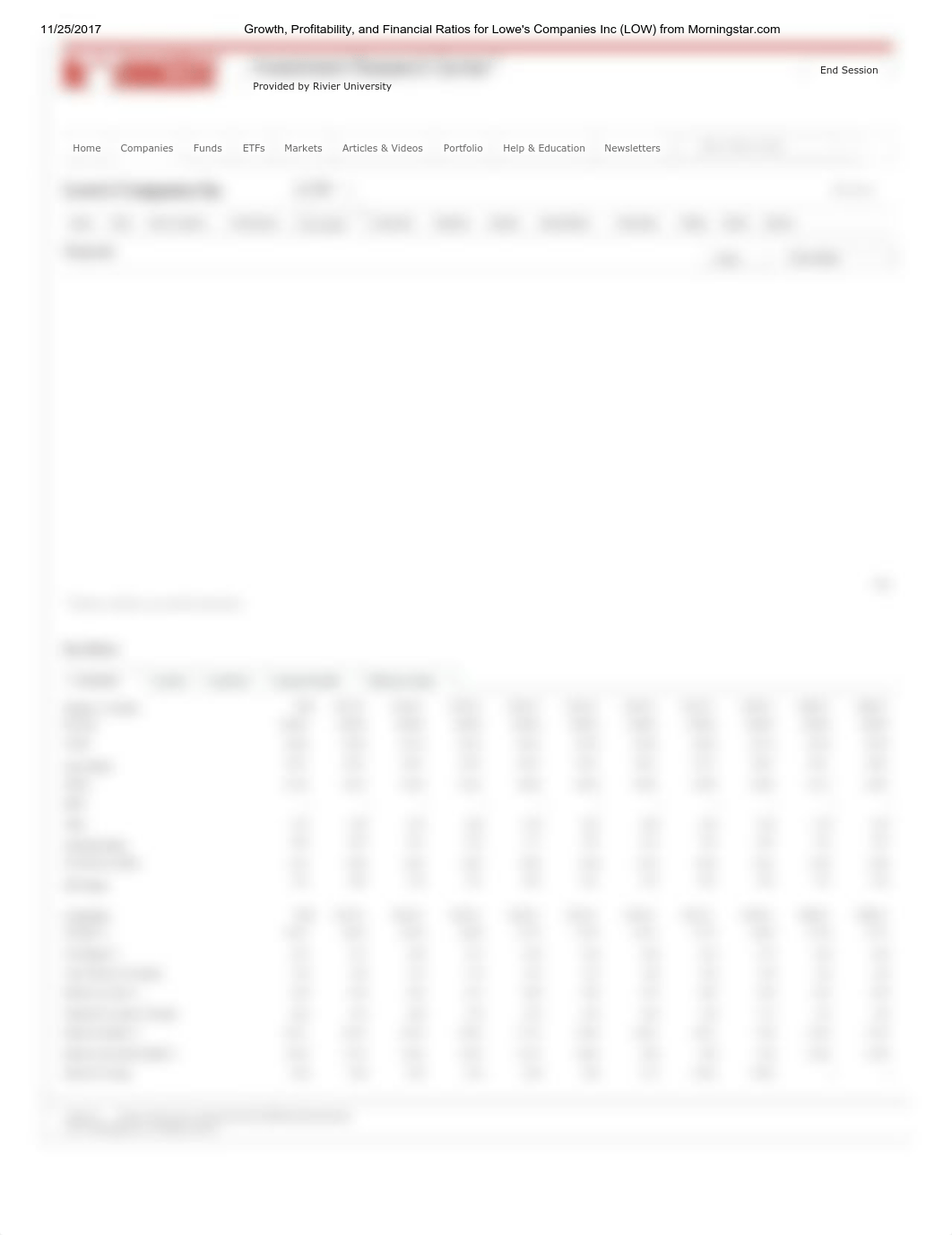 Growth, Profitability, and Financial Ratios for Lowe's Companies Inc (LOW) from Morningstar.pdf_d4j5xlctzf5_page1