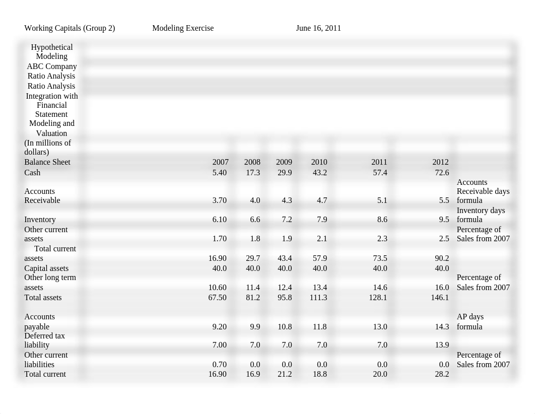 financials_d4j95a0cf9e_page1