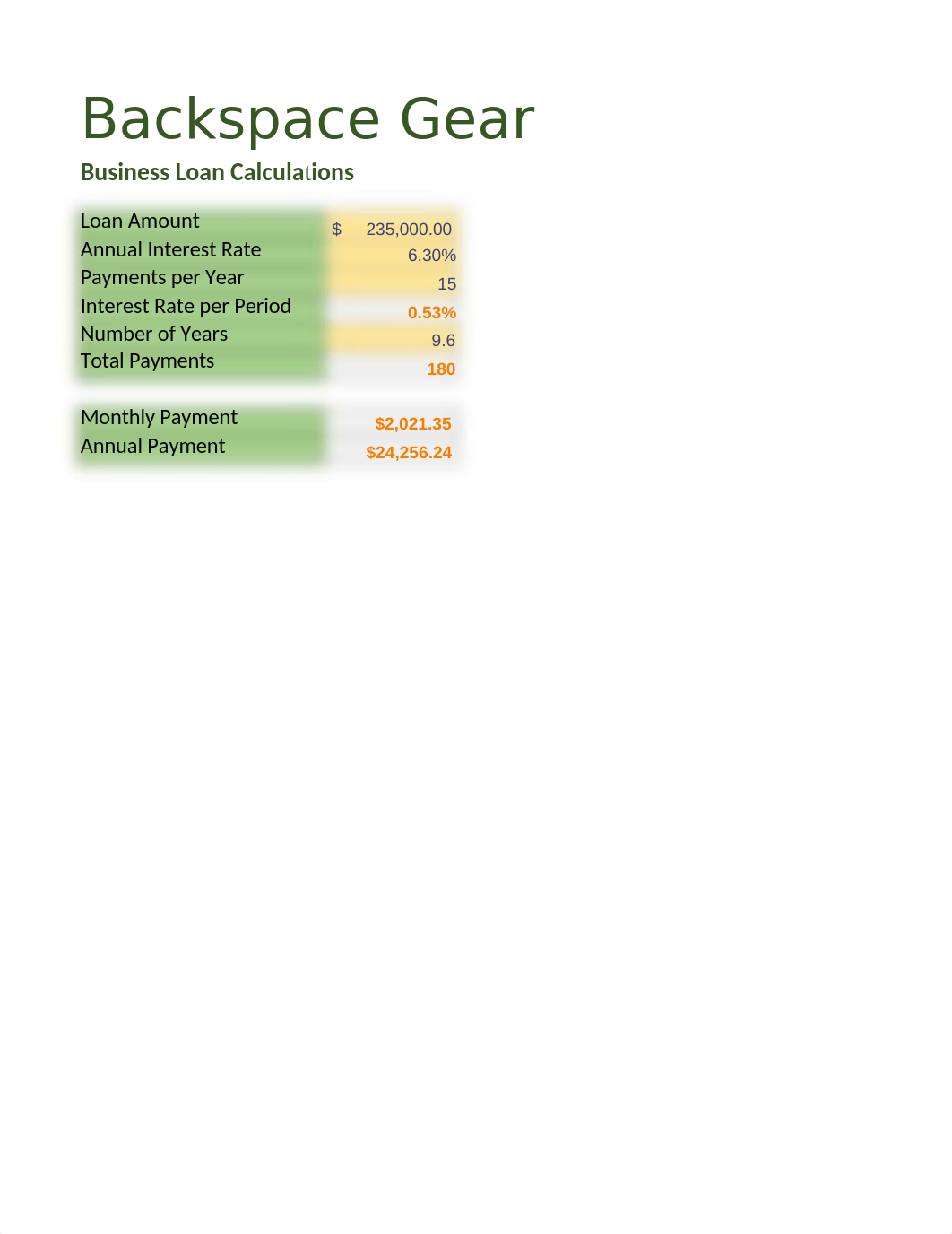 Market Analysis.xlsx_d4jfa14n3io_page2