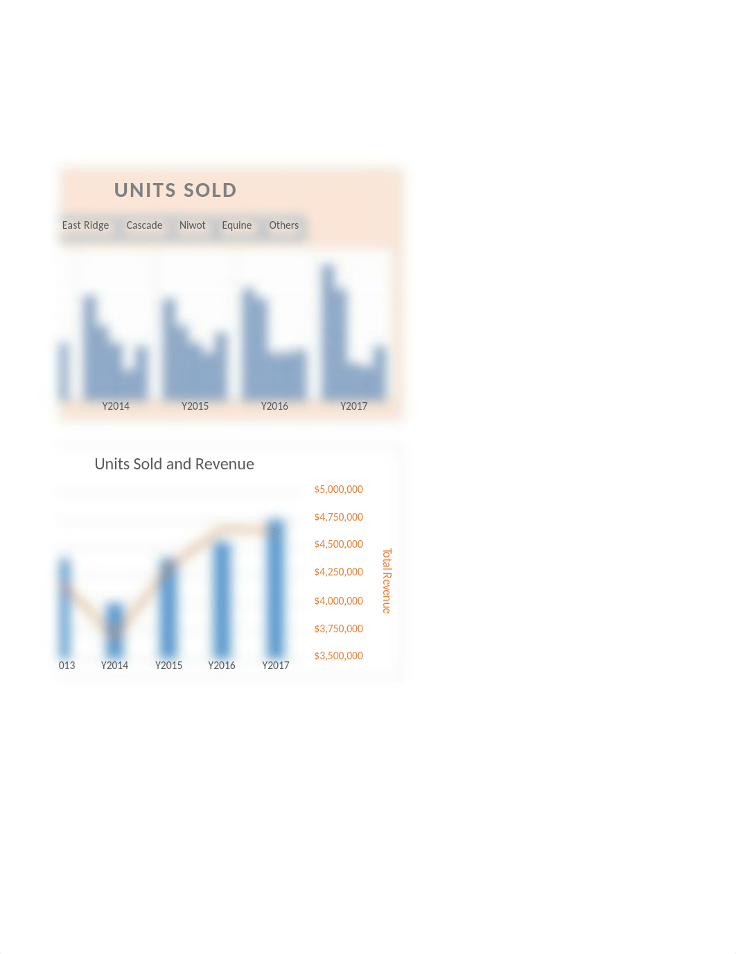 Market Analysis.xlsx_d4jfa14n3io_page4