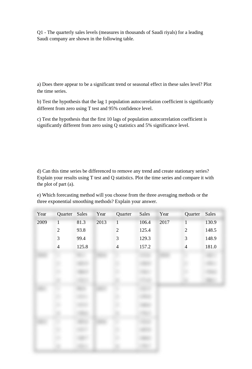 HOMEWORK Business Forecasting.docx_d4jfjzg1buy_page1