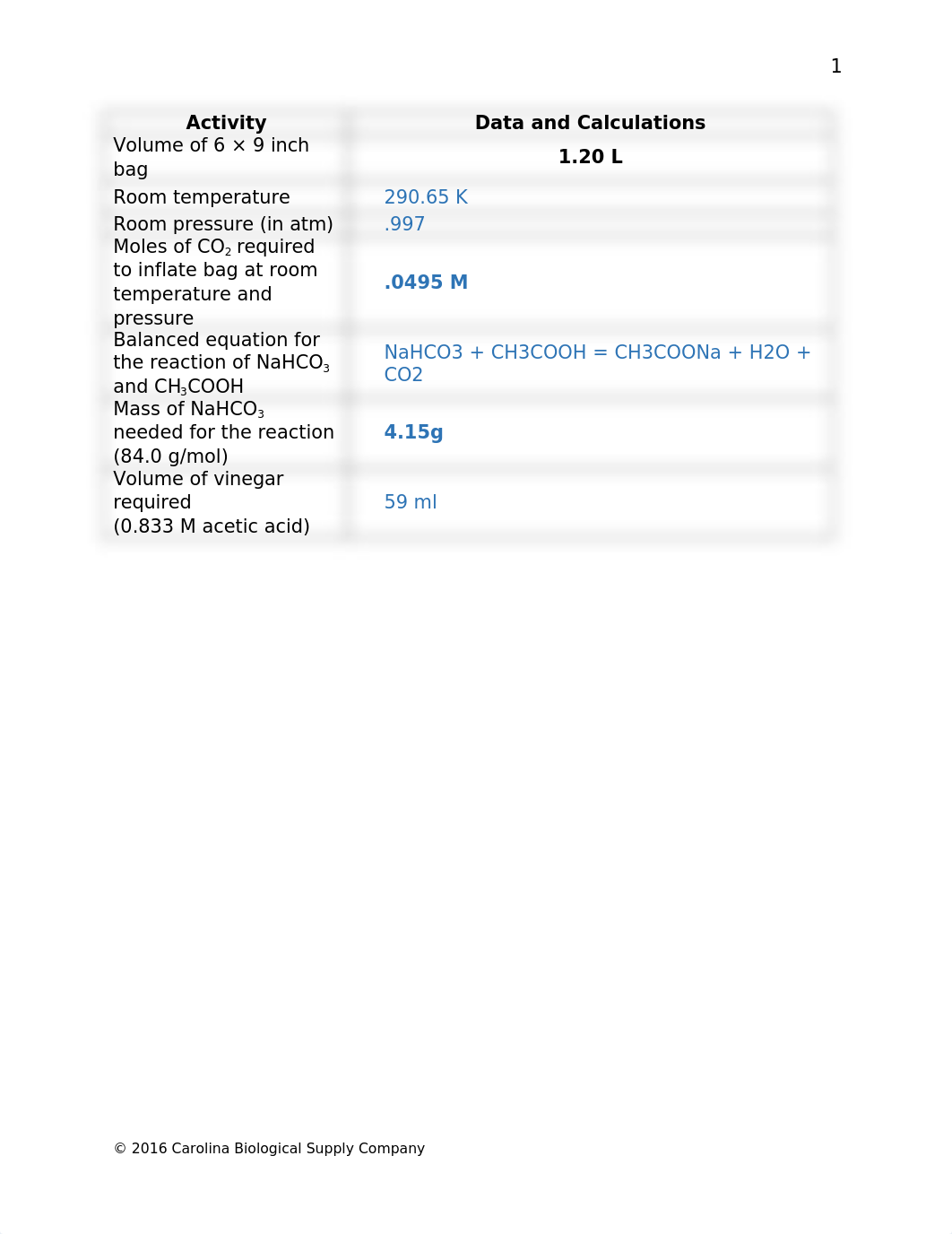 Engineering a Better Airbag Lab Report.docx_d4jh2p51rhv_page2