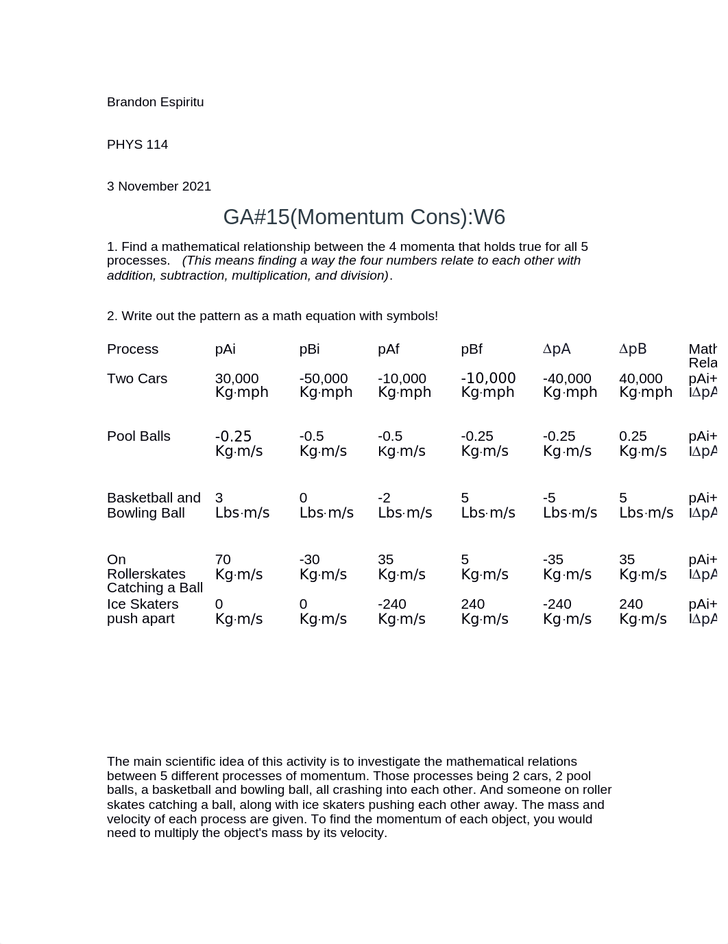 GA#15(Momentum Cons)_W6.docx_d4jjxno1u4f_page1