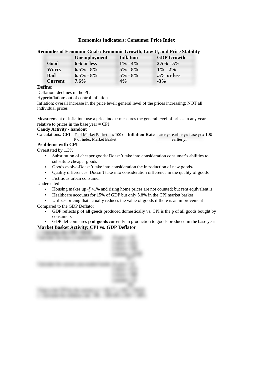 CPI Notes_d4jjzaefgq5_page1