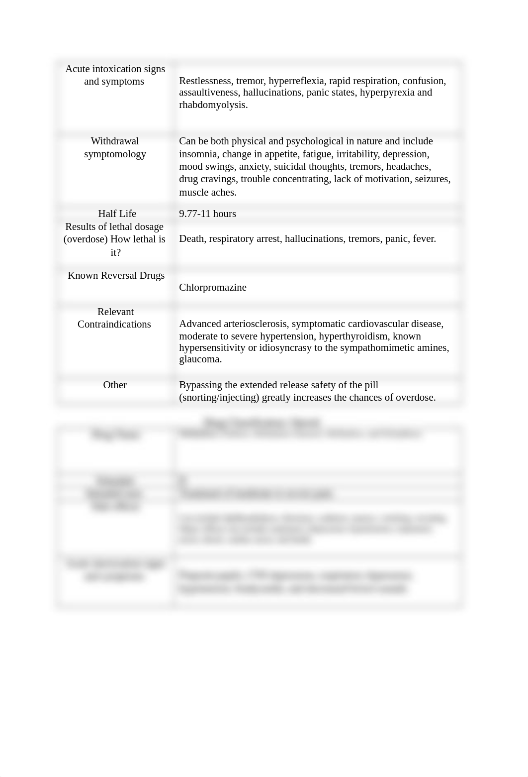 Drug Classification Portfolio Complete.docx_d4jkay33iox_page2