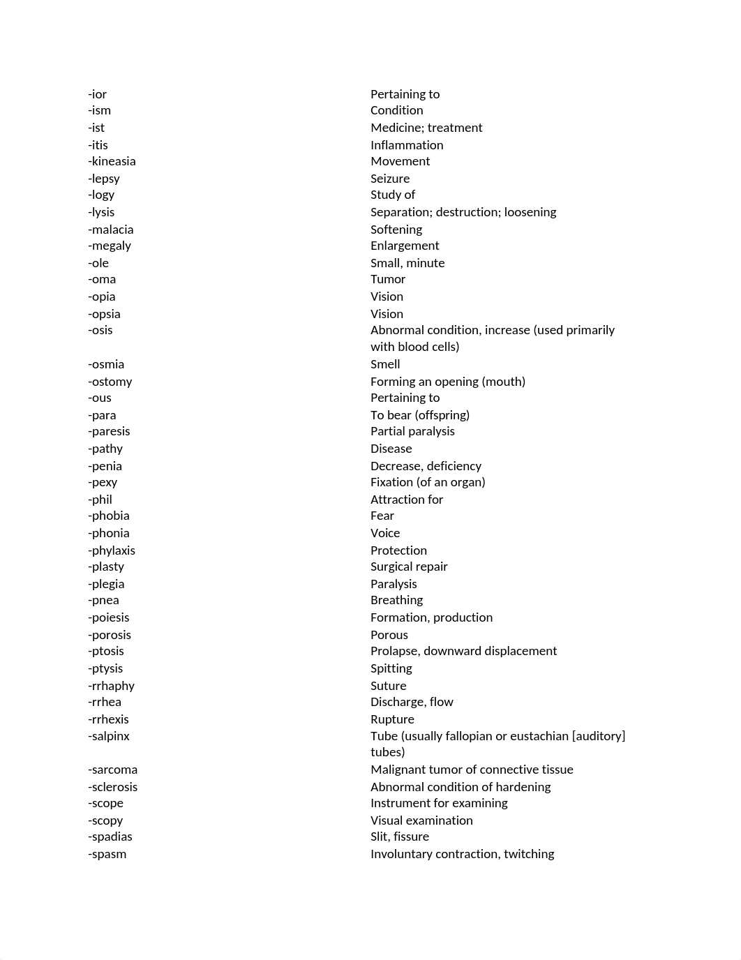 Medical terms, suffix, prefix.docx_d4jlwd3cvs7_page2