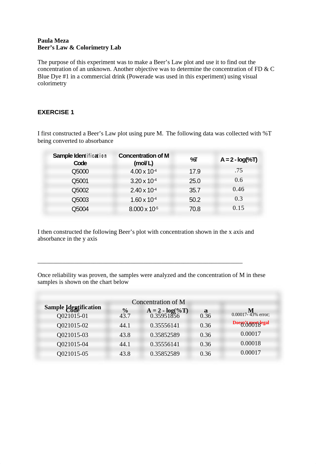 Beer's Law lab_d4jndut9llo_page1