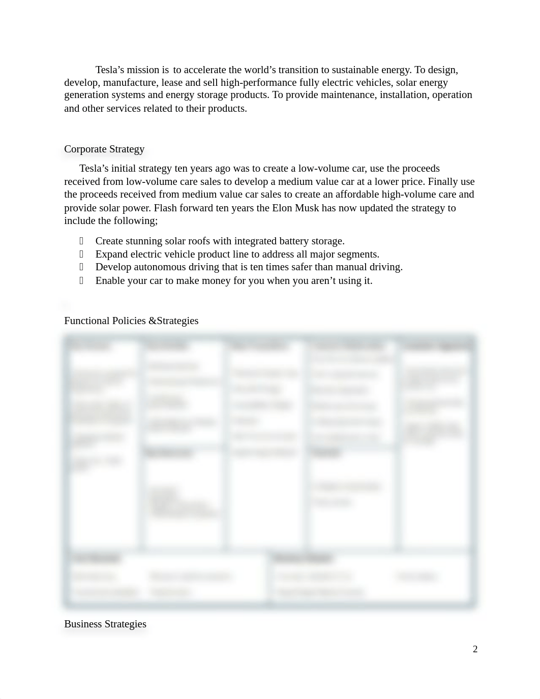 Tesla.docx_d4jpith3u8k_page2