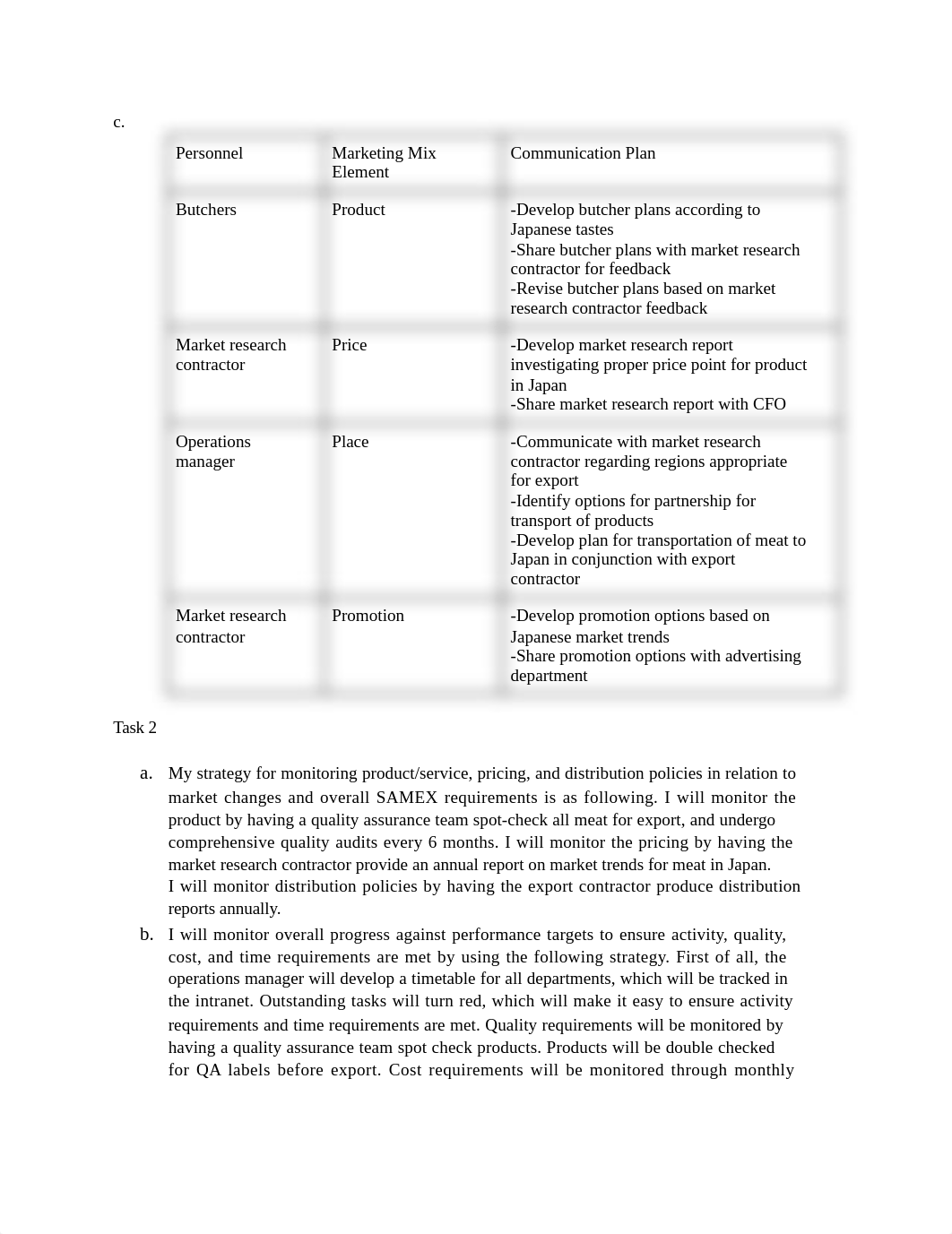 Igor International Marketing Programs assessment 2.docx_d4jx7q7xeim_page2