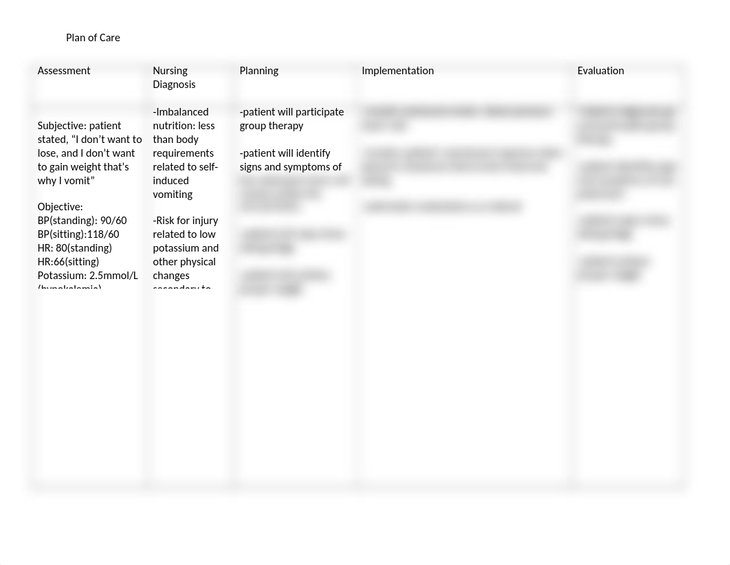 Plan_of_care eating disorder 1.docx_d4jy14f59ma_page1