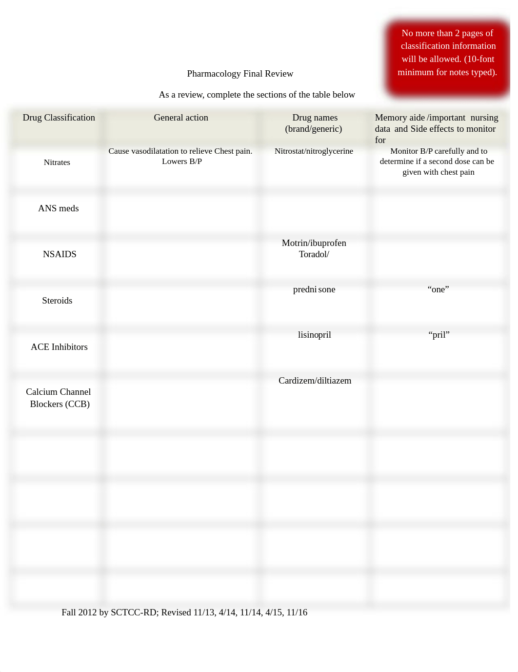 Pharmacology Final Review worksheet Spring 2020 (1).docx_d4jyly534in_page1