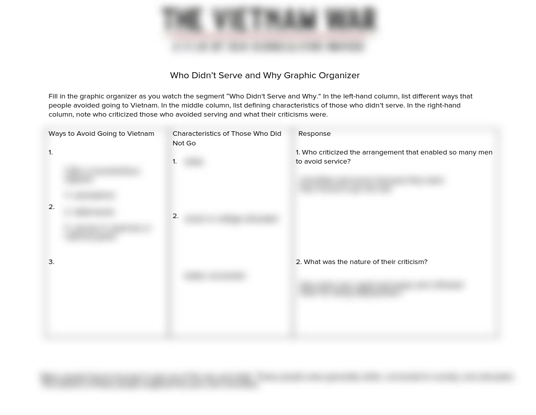 Who_Didnt_Serve_and_Why_Graphic_Organizer.pdf_d4jzobx7rde_page1