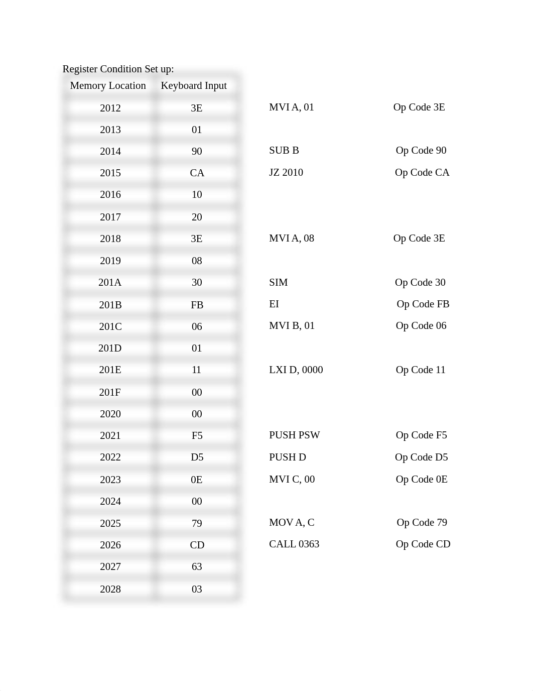 EET 2262 Take-home Final.pdf_d4k8u3ou7xa_page4