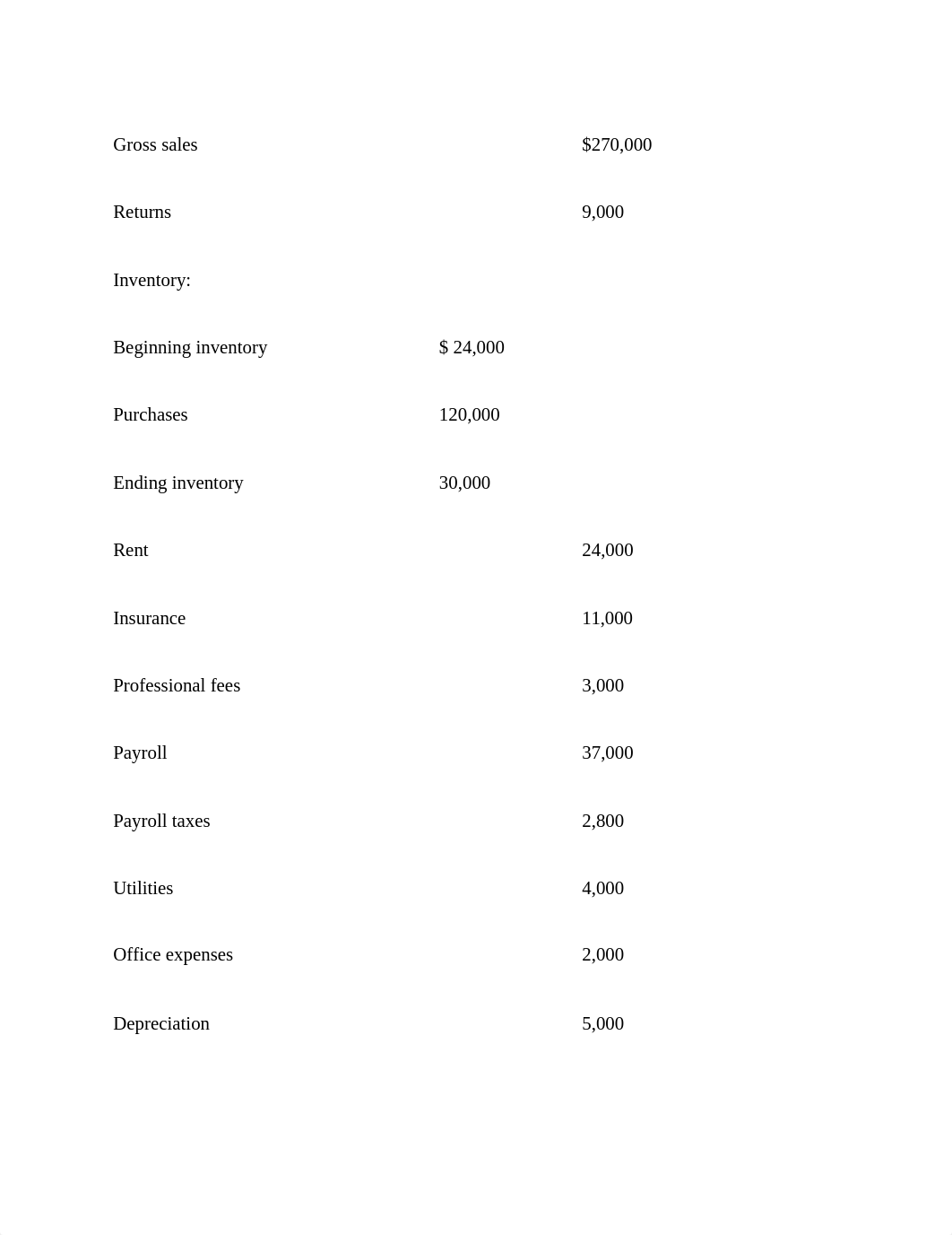 Comprehensive Problems 6-McCarthy's (1) (3).docx_d4k94nbsg1u_page3