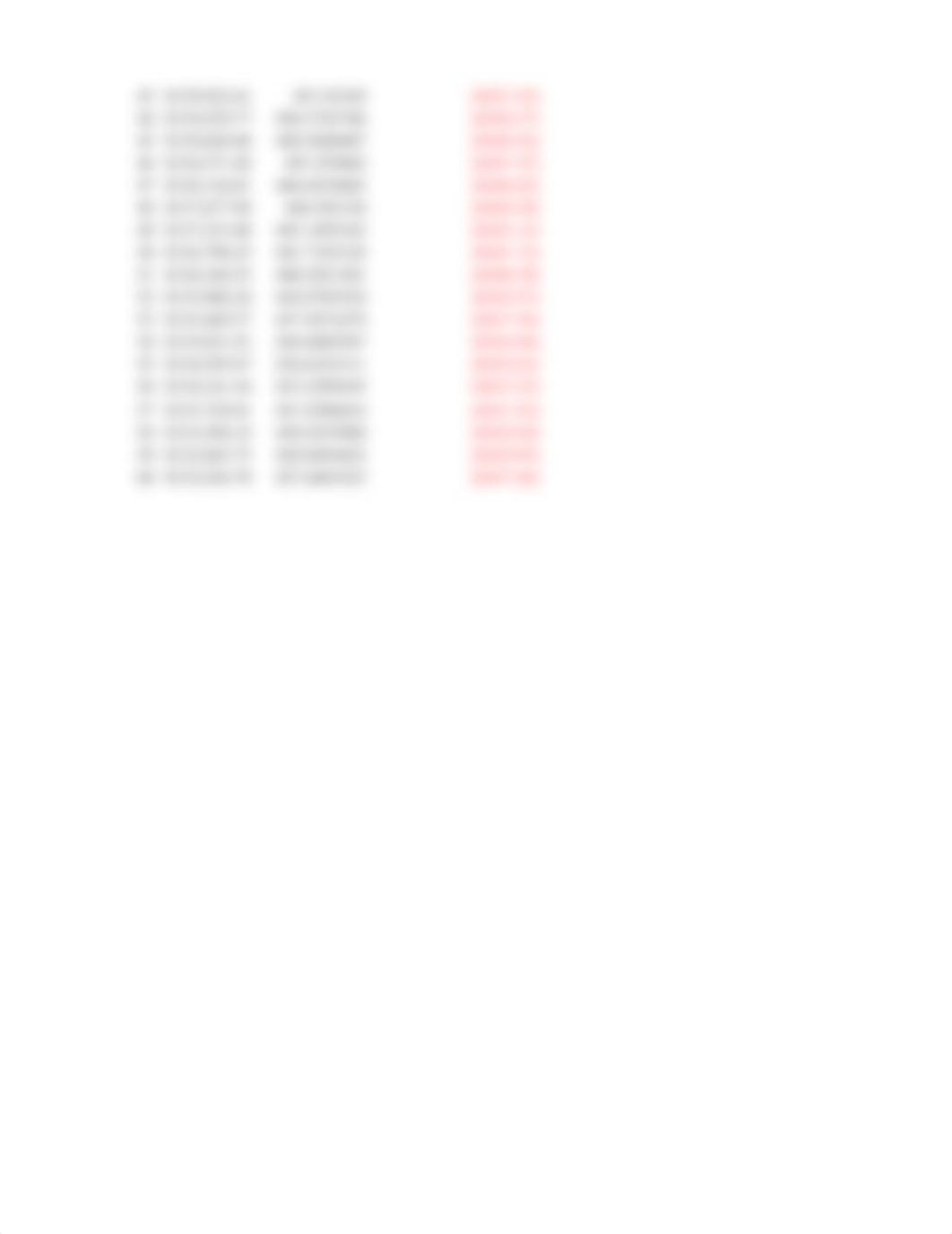 Time Value Analysis HW (3 - Amortization Table).pdf_d4kbt98cr5a_page2