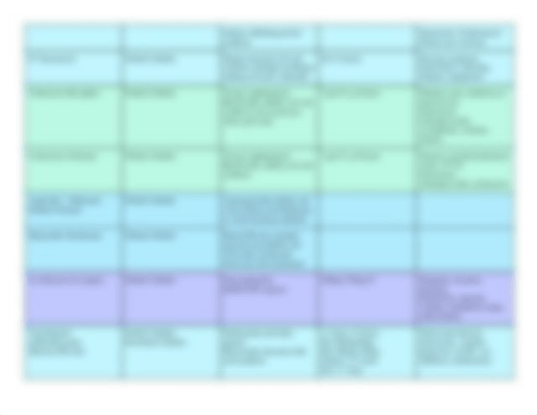 Pharm EENT Chart.pdf_d4ke6ygbzgy_page3