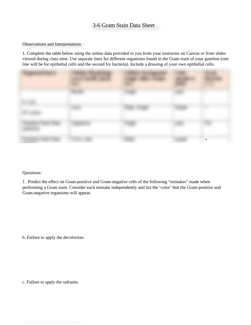 Gram Negative and Endospore Stain Data Sheet (1).docx_d4kjdnm7m69_page1