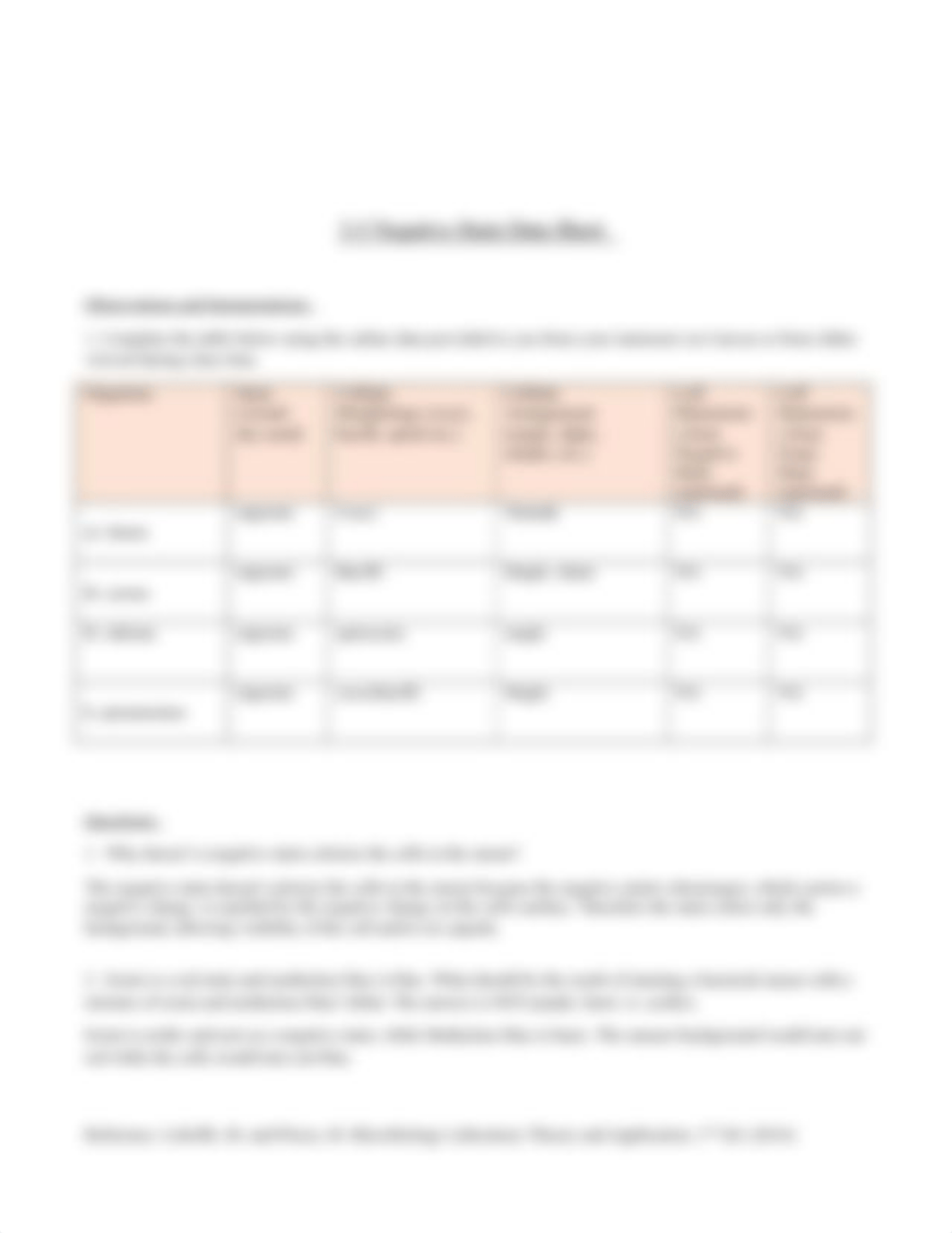 Gram Negative and Endospore Stain Data Sheet (1).docx_d4kjdnm7m69_page3