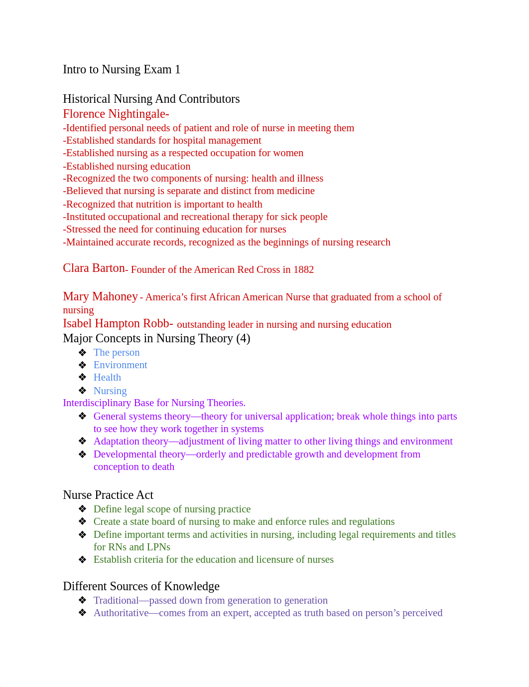 Intro to Nursing Exam 1.docx_d4kjwk0mpek_page1