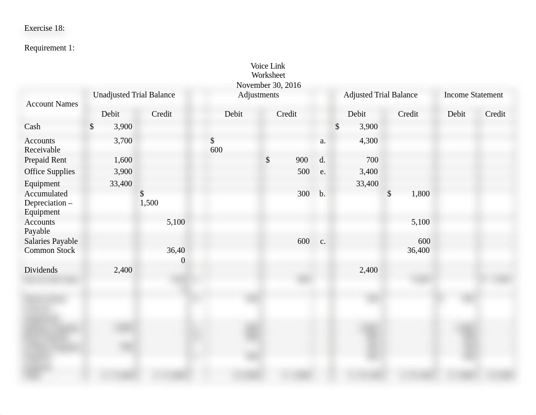 Accounting Worksheet.docx_d4knsmph4b9_page1