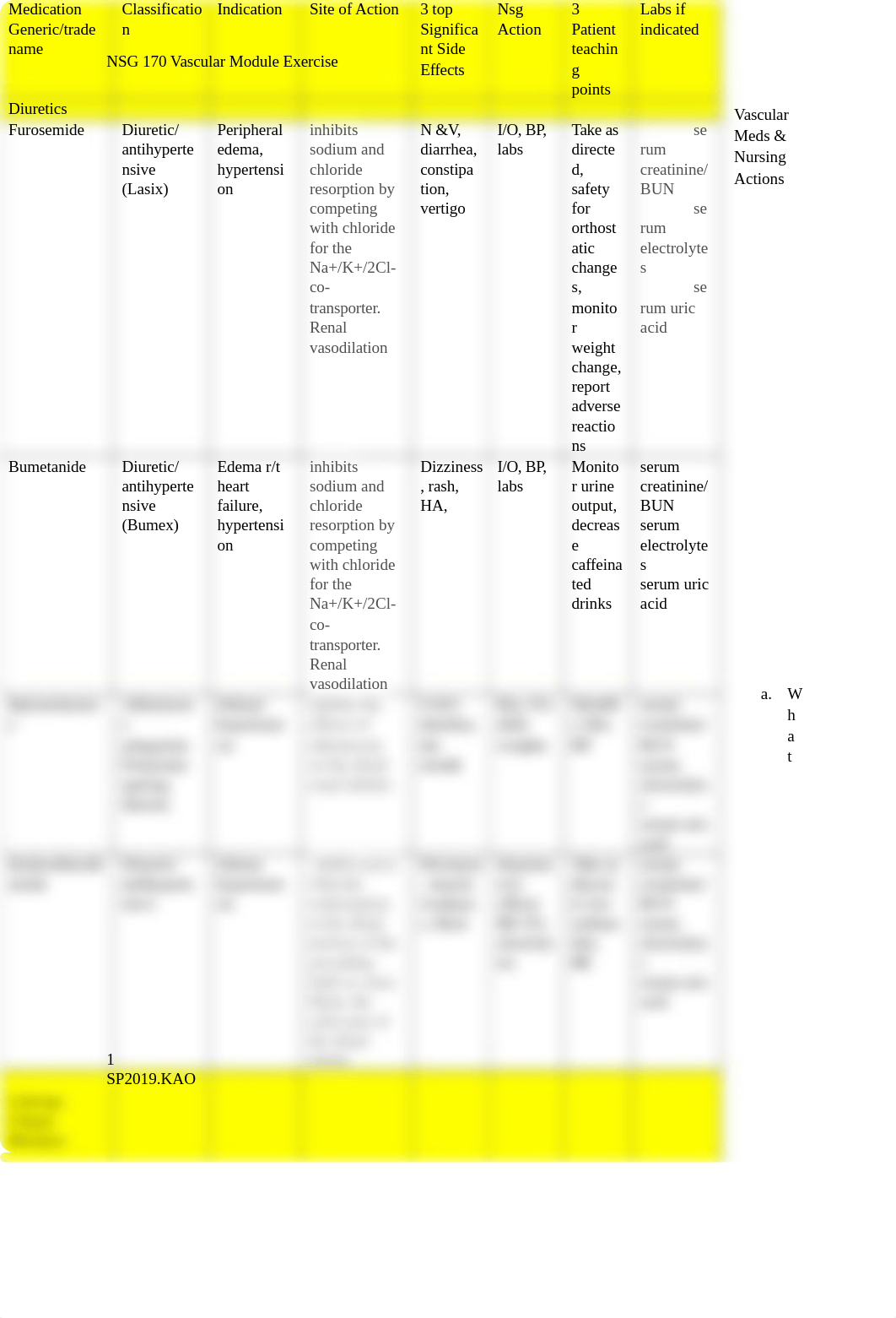 PerfusionConcept Meds (1) .docx_d4kntj4t9i5_page1