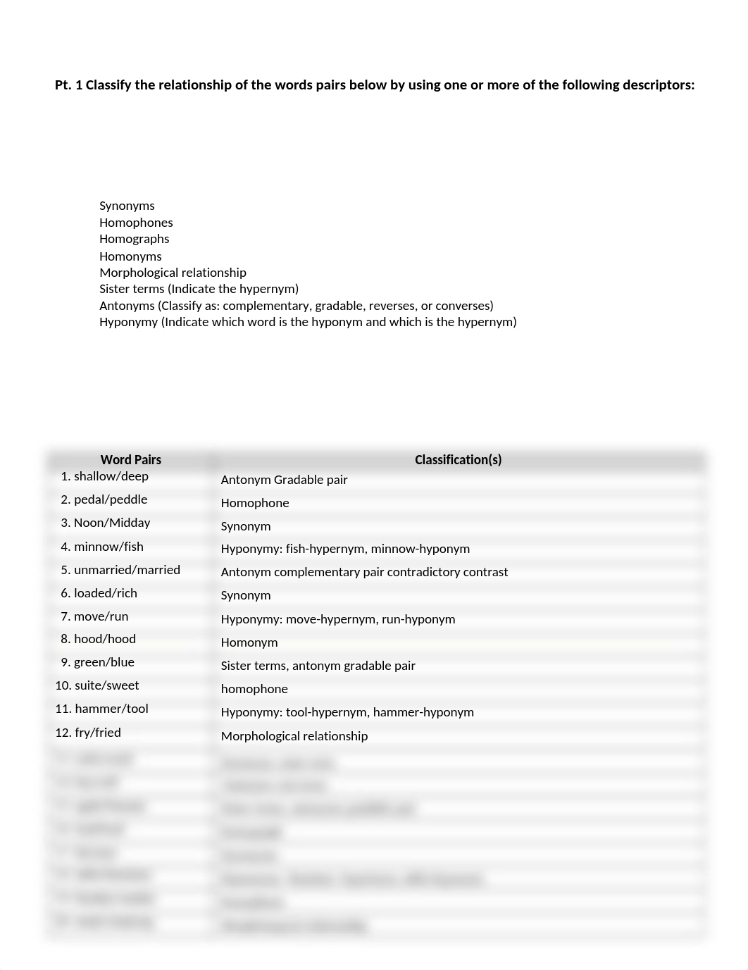 Chp. 6 assignment.docx_d4knxrakkga_page1