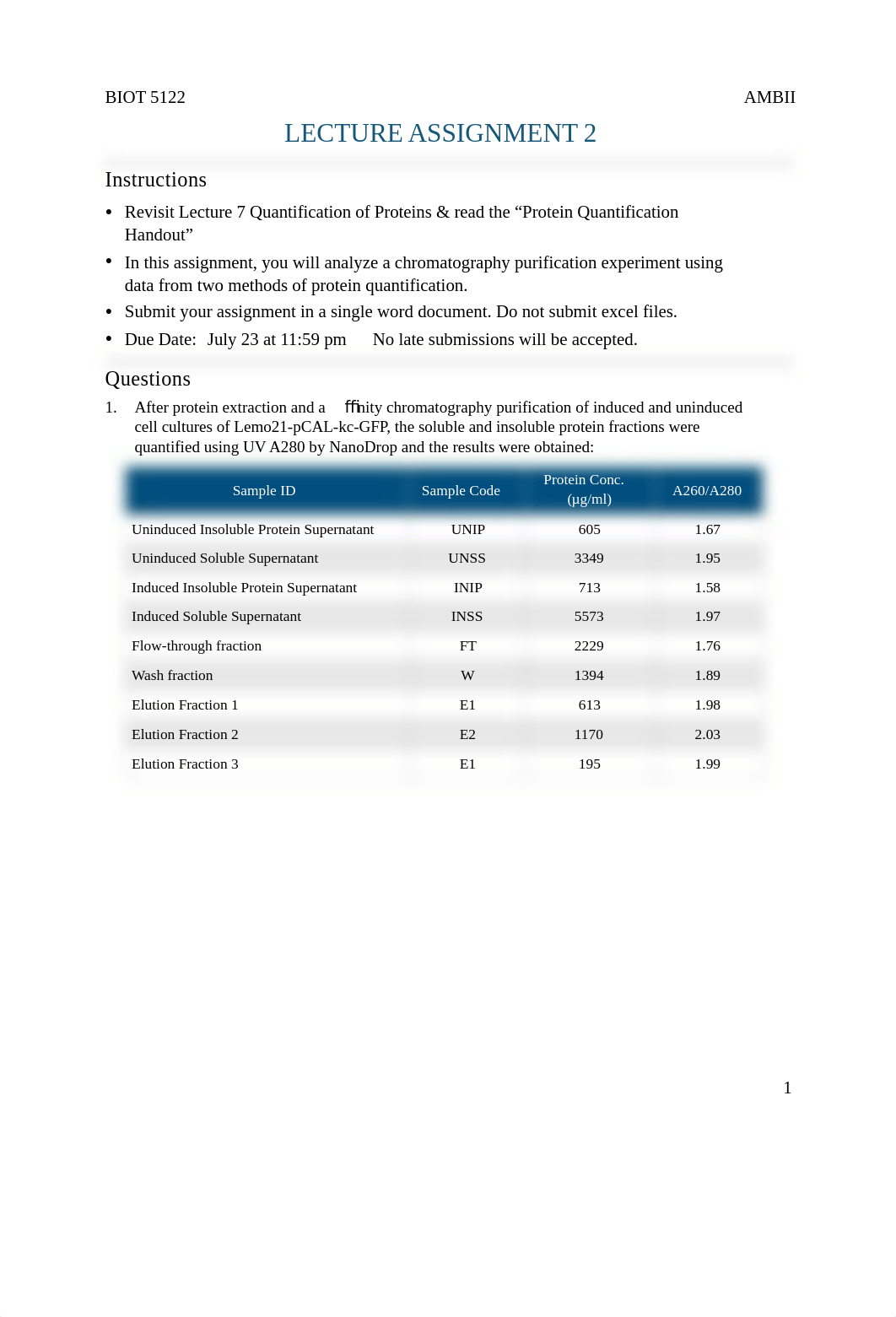 Lecture Assignment 2 AMBII SU2200.pdf_d4ks3z96hib_page1