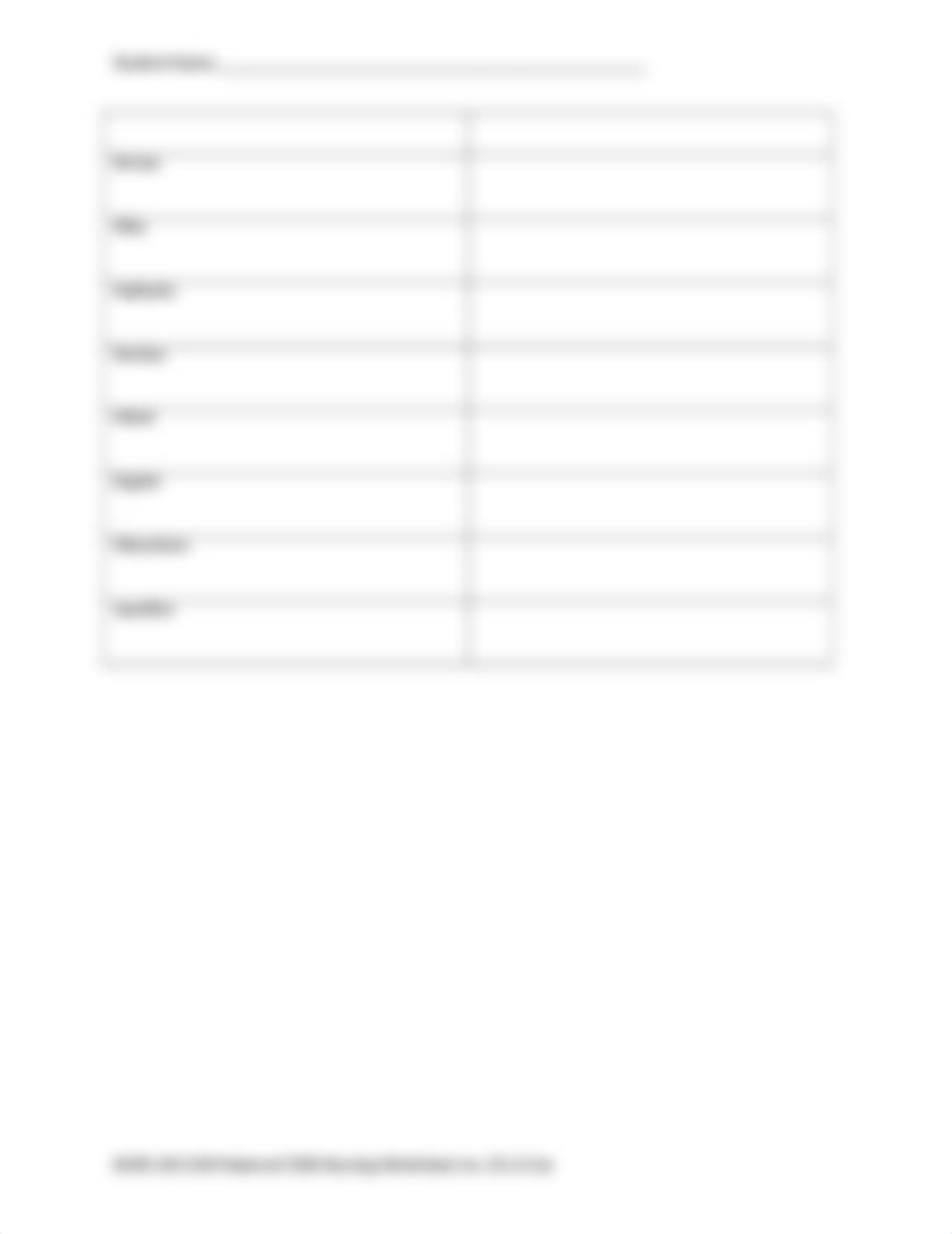 NURS 245 Maternal Child Nursing Worksheet.docx_d4ktg9bjg27_page4