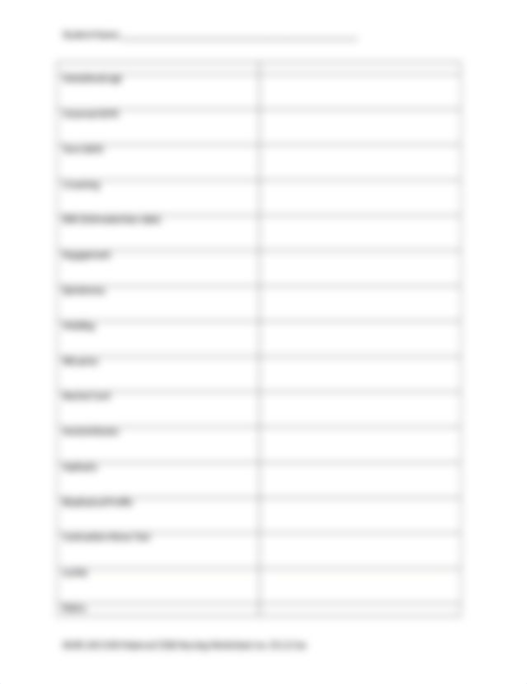 NURS 245 Maternal Child Nursing Worksheet.docx_d4ktg9bjg27_page3