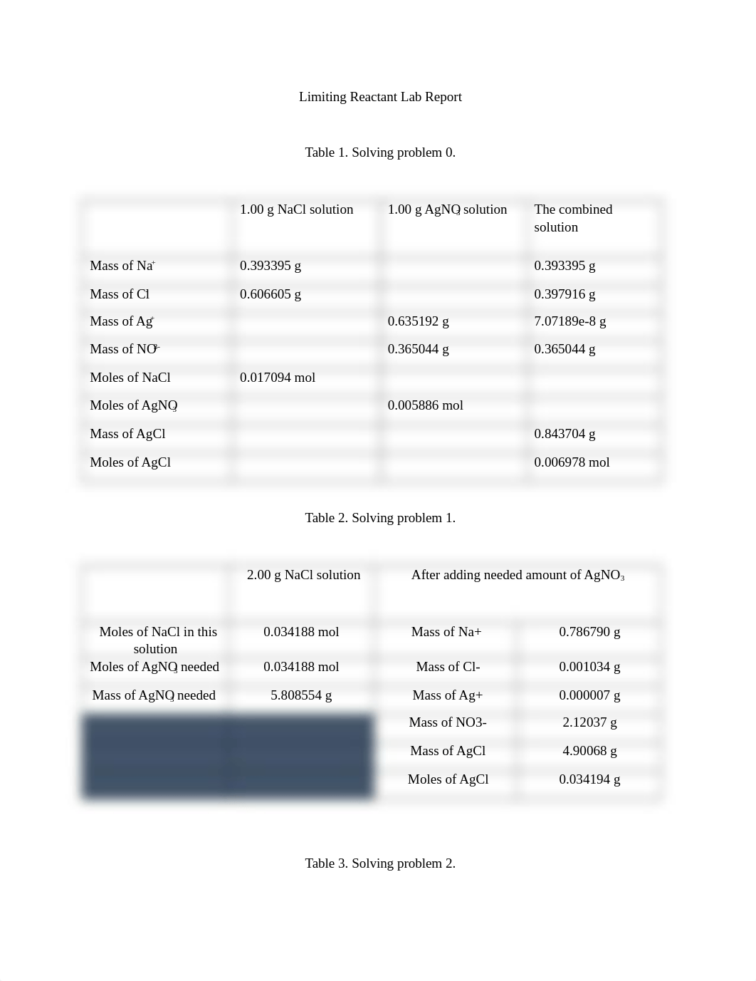 Lab Limiting Reagents.docx_d4kv0vxr3ug_page1