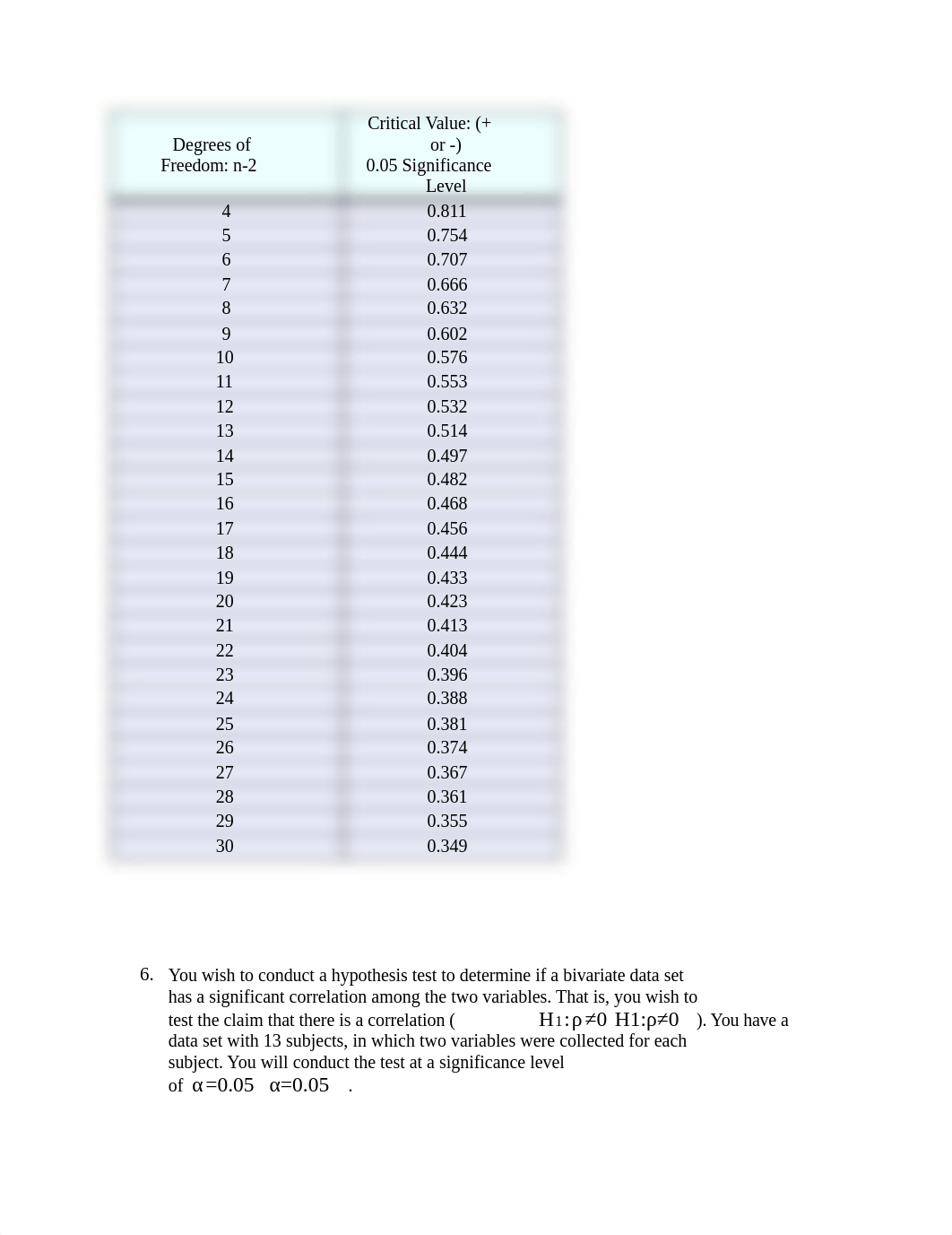 STATISTICS ASSIGNMENT 2.docx_d4kx8m6oh7q_page4