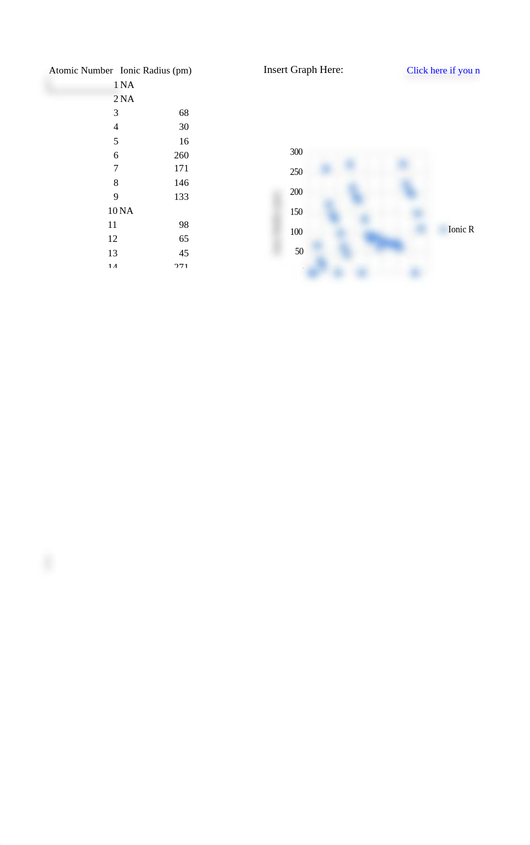 Copy_of_Graphing_Ionic_Radius_d4l19e2gdic_page3