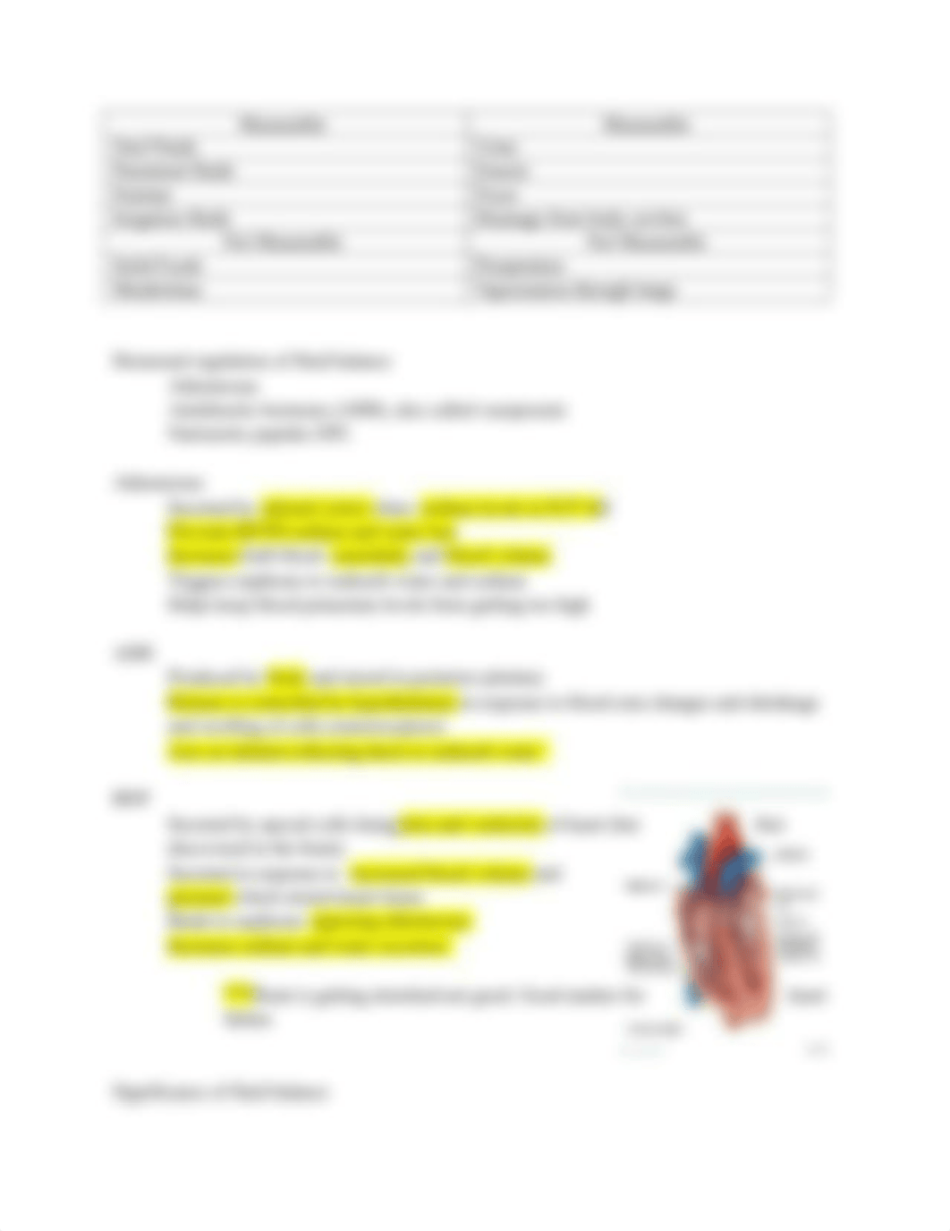 Fluids and electrolytes.docx_d4l2dv7l037_page5