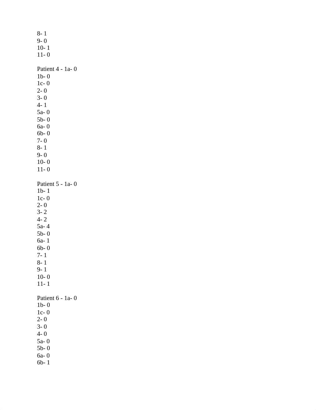 20230309100218_6409aeaa275e6_nih_stroke_scale_____all_test_groups_a_f__patients_1_6__answer_key_upda_d4l2wjj3ftd_page2