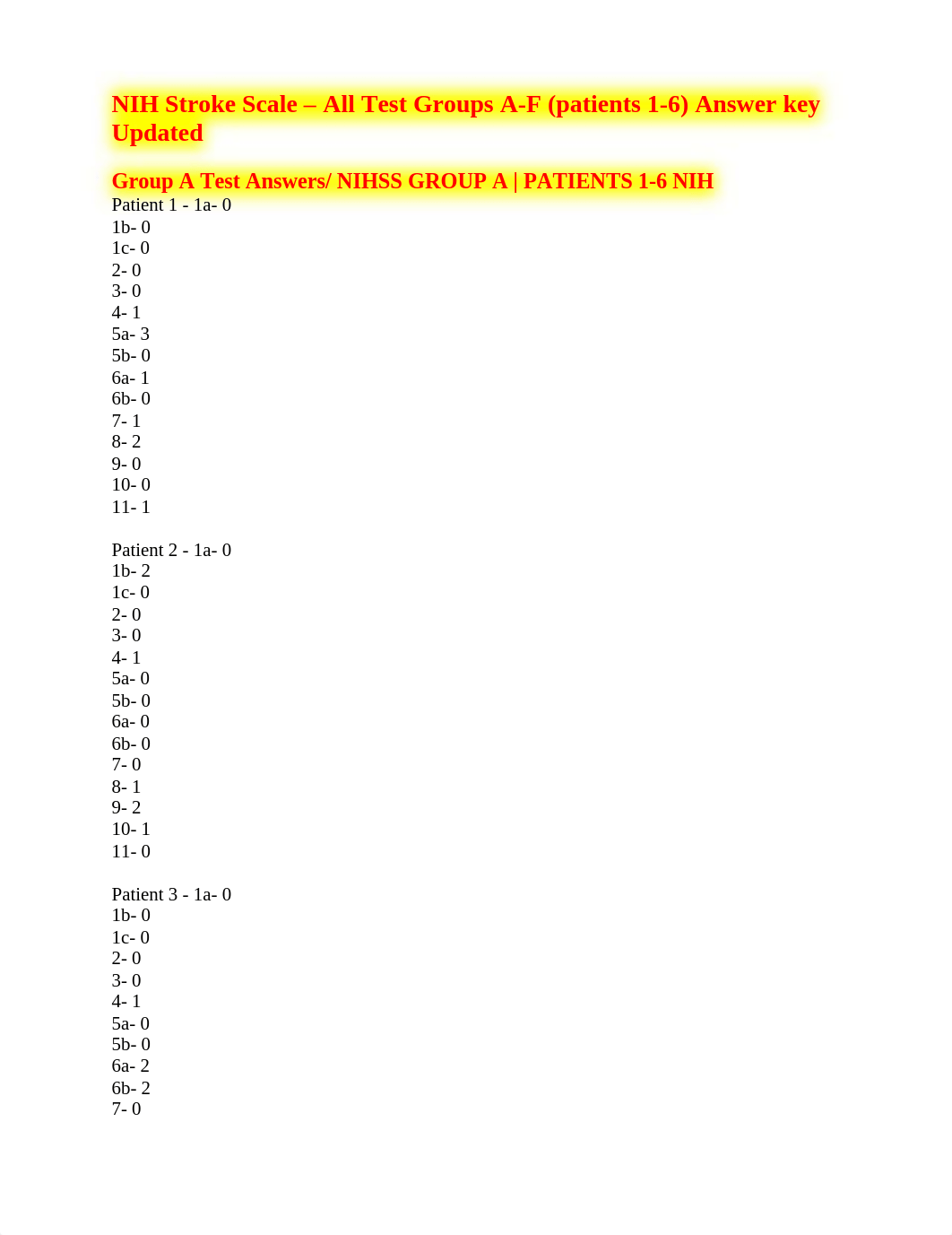 20230309100218_6409aeaa275e6_nih_stroke_scale_____all_test_groups_a_f__patients_1_6__answer_key_upda_d4l2wjj3ftd_page1