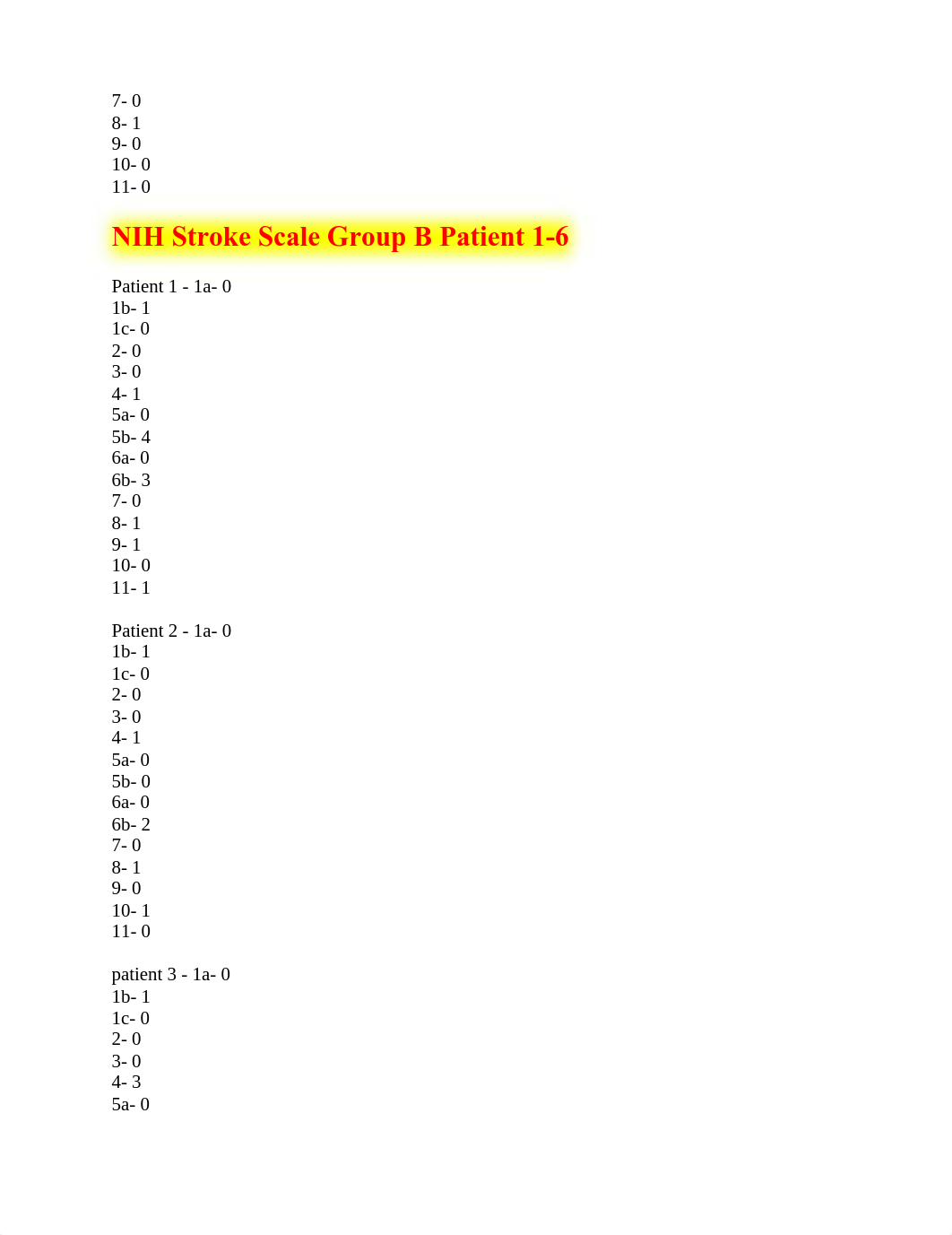 20230309100218_6409aeaa275e6_nih_stroke_scale_____all_test_groups_a_f__patients_1_6__answer_key_upda_d4l2wjj3ftd_page3