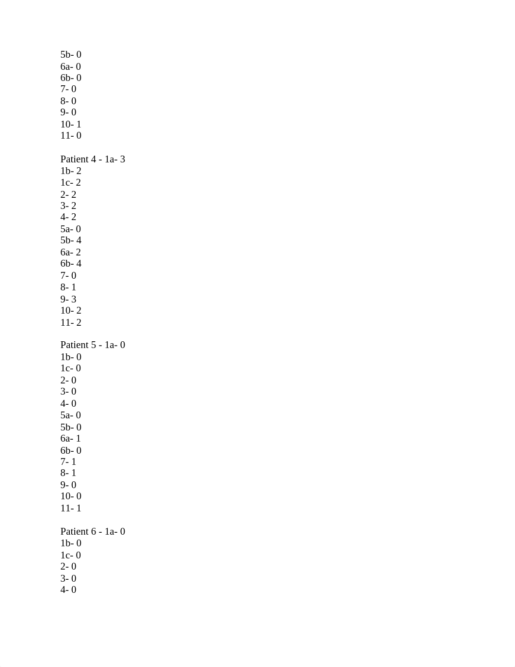 20230309100218_6409aeaa275e6_nih_stroke_scale_____all_test_groups_a_f__patients_1_6__answer_key_upda_d4l2wjj3ftd_page4